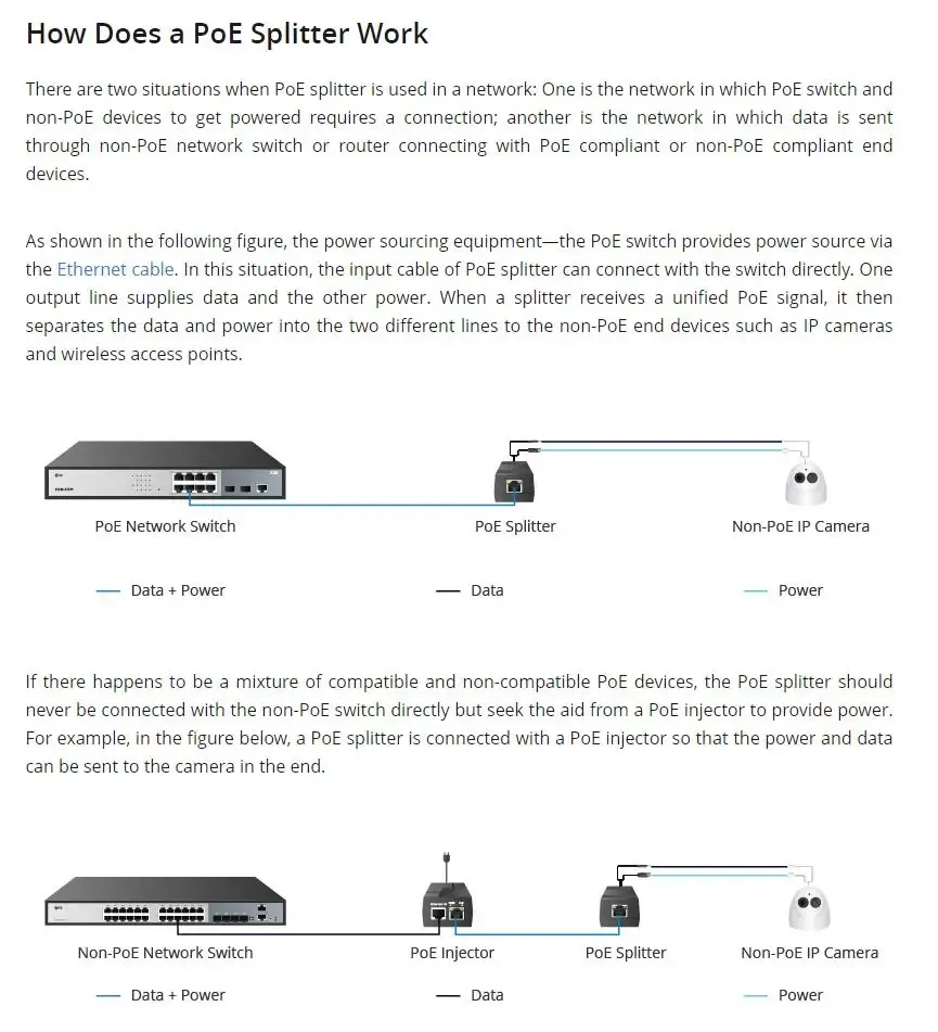 4 Port PoE Extender Waterproof poe repeater for IP Port Transmission Extender for POE Switch NVR IP Camera 6