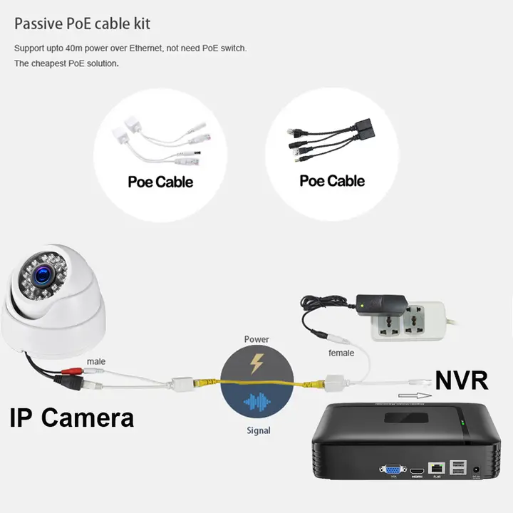 POE Cable Passive Power Over Ethernet Adapter Cable POE Splitter Injector Power Supply Module 12v For IP Camera detail